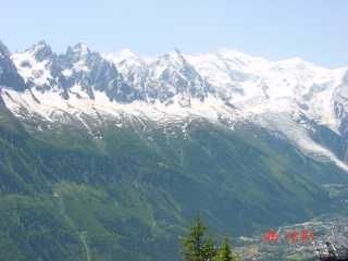 Les Aiguilles, Le Mont Blanc
